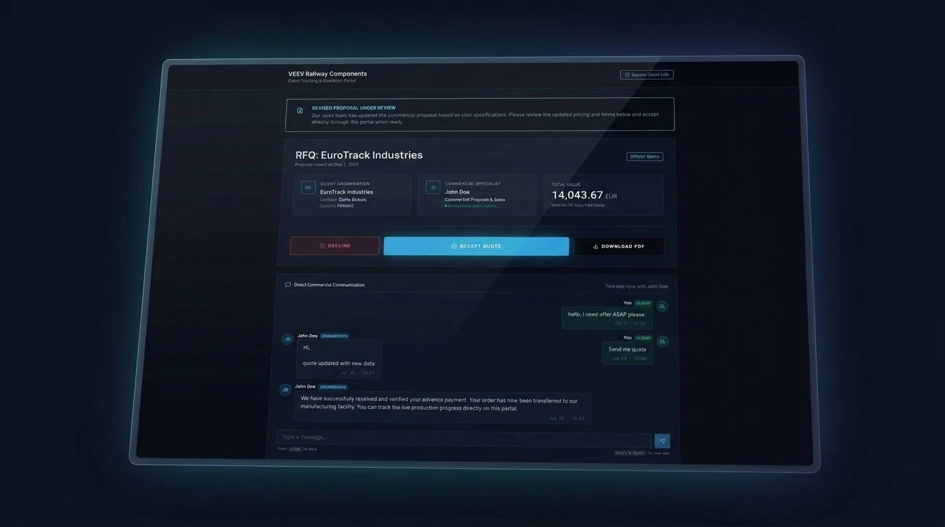 Client Portal without Passwords